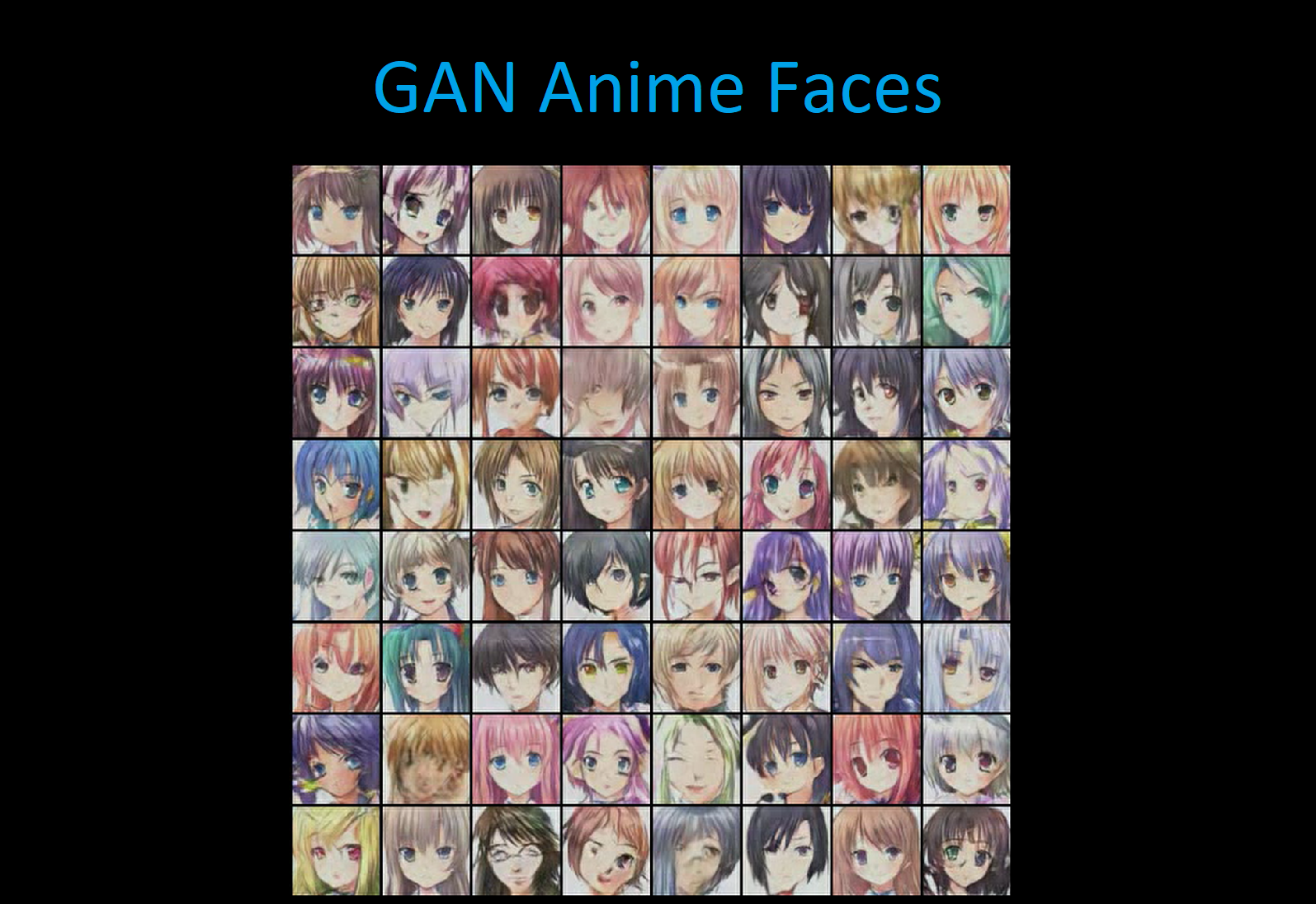 gan_anime_faces_thumbnail