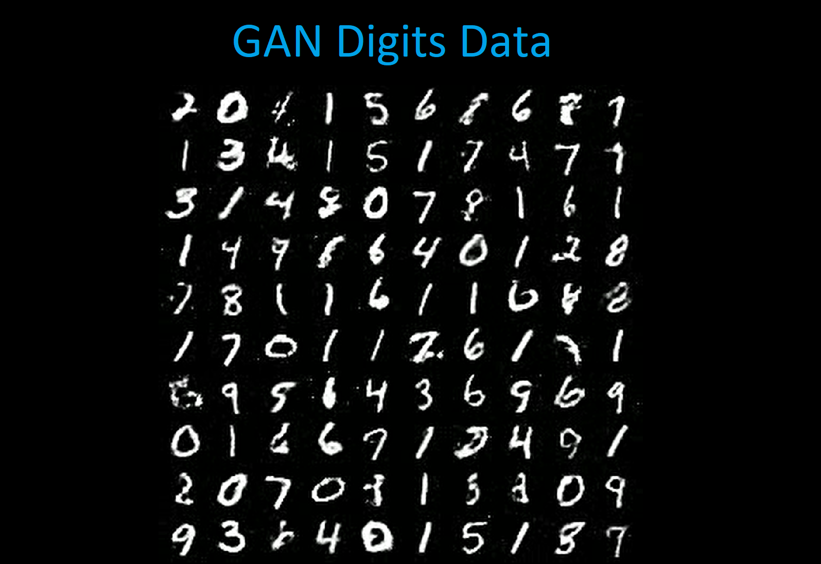 gan_digits_mnist_thumbnail